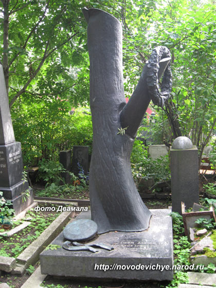 Могила Дзигана Ефима.