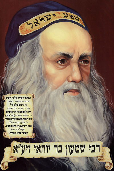 Шимон бар Иохай (РаШБИ).